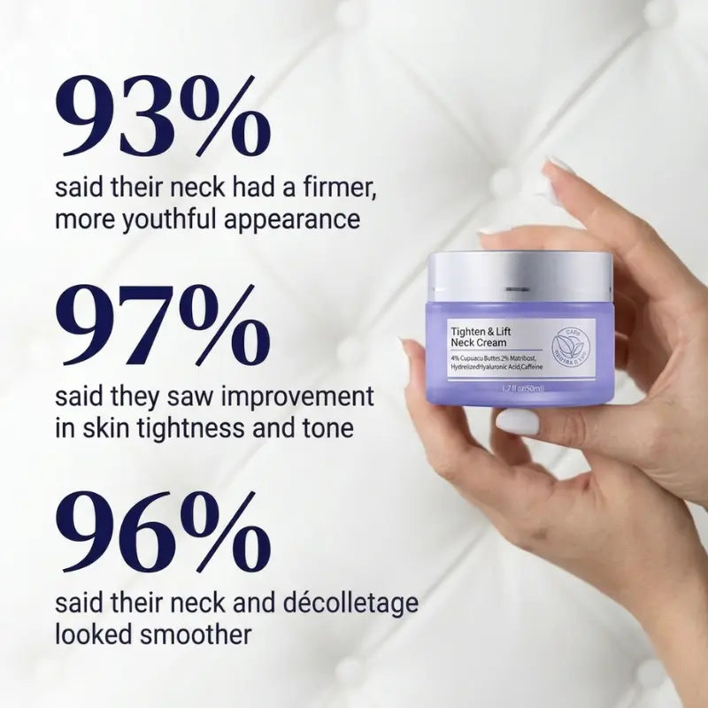 🔥BUY 2 GET 1 FREE🔥 Tighten & Lift Neck Cream