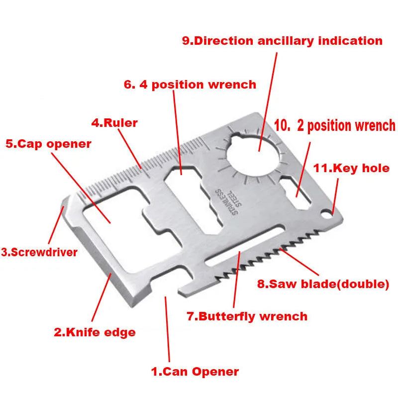 Serryline™ Tactical Card