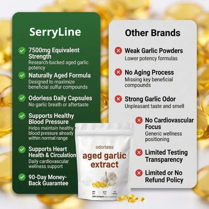 Aged Garlic Extract - 7500mg Odorless Softgels