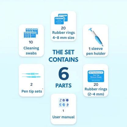 SerryLine™ Complete Set – For Skin Tag Concerns