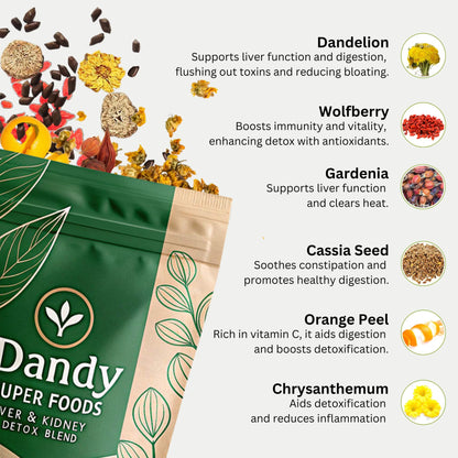 Dandelion Goji Berry Tea