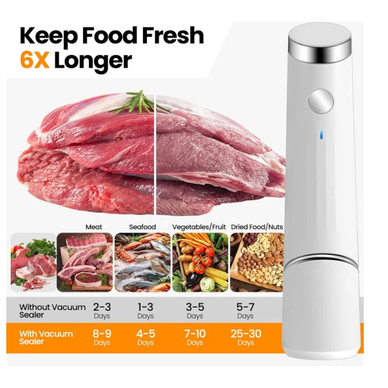 SerrySeal™ Vacuum Sealer