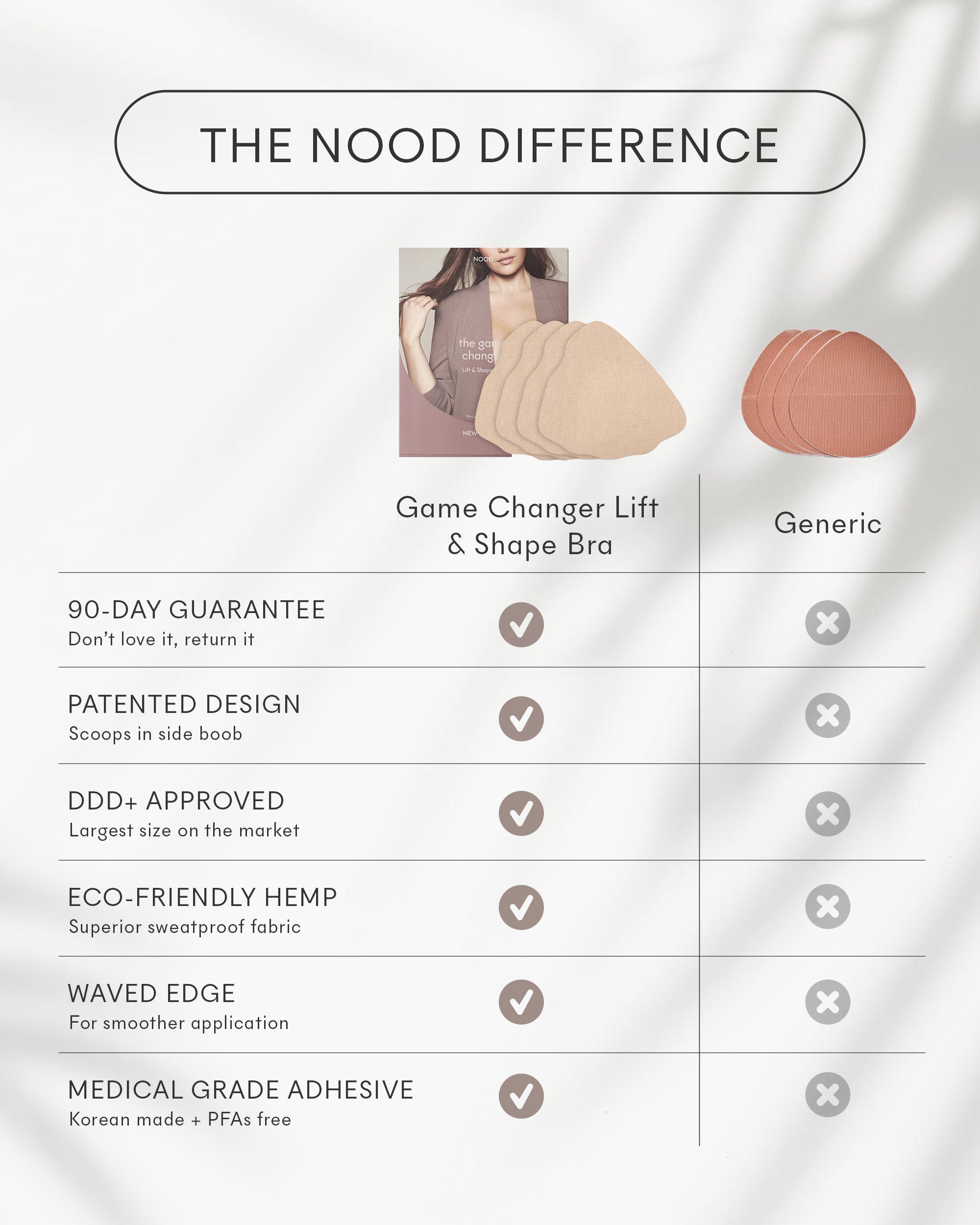 Game Changer Lift & Shape Bra