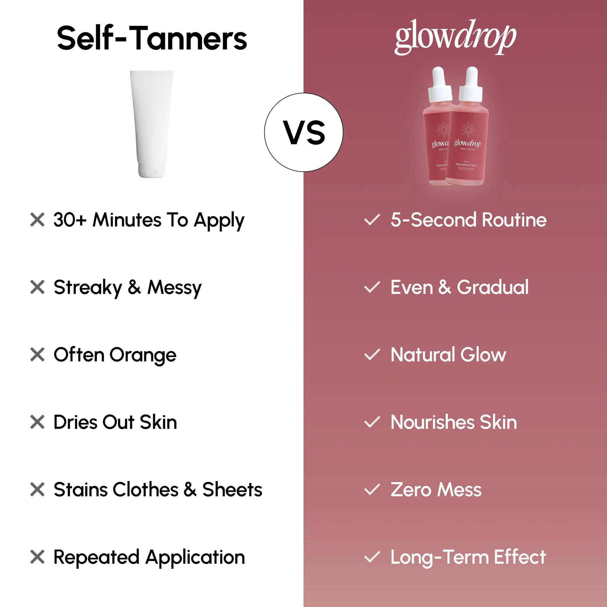 Tanning Drops - The Tan You Drink (One-Time Purchase)