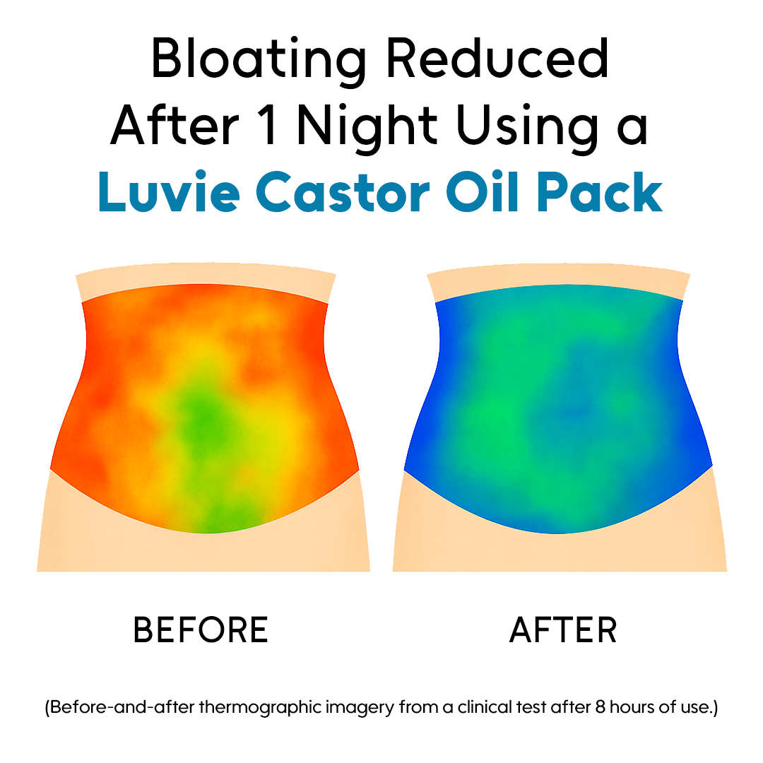 Castor Premium Wellness Pack