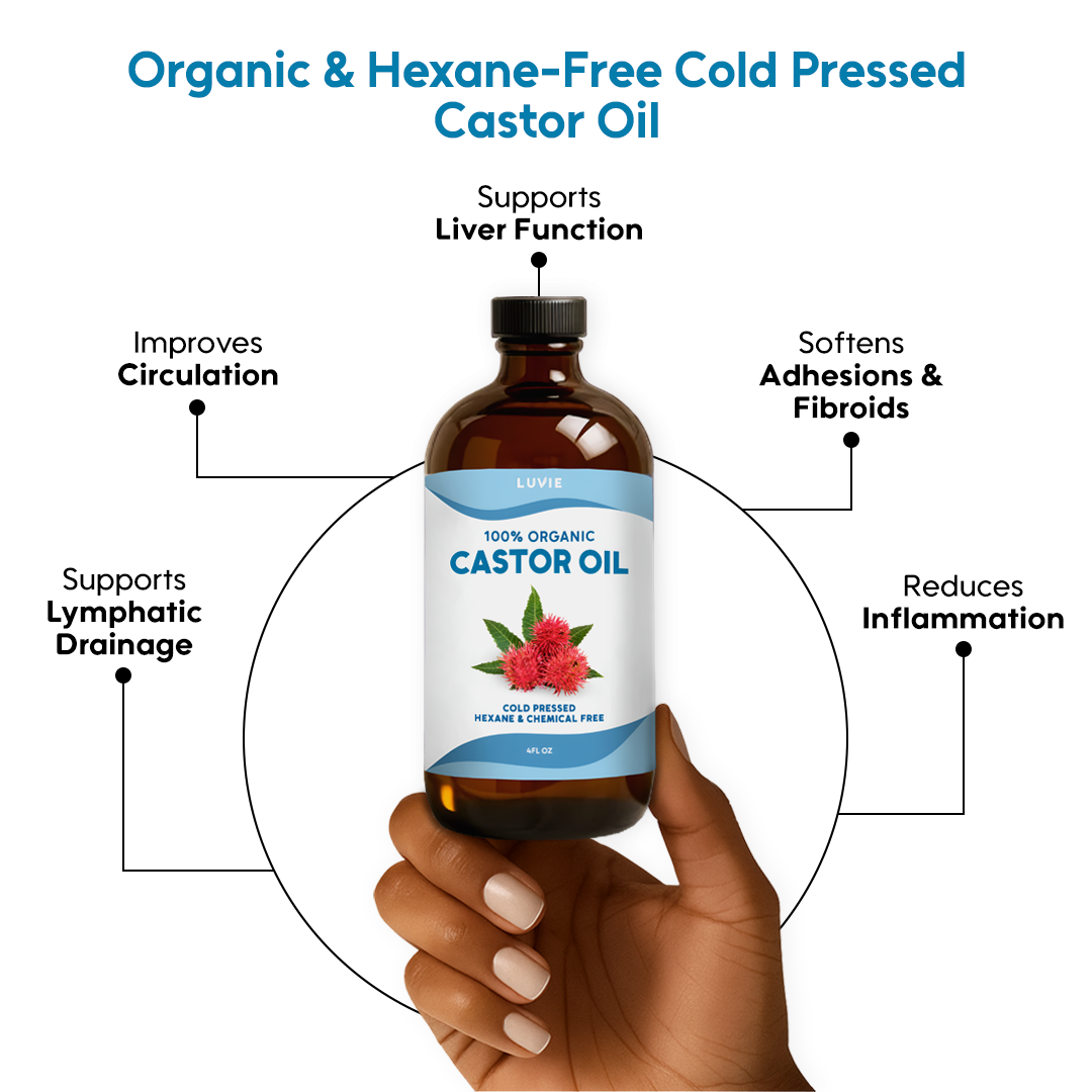 Castor Premium Wellness Pack