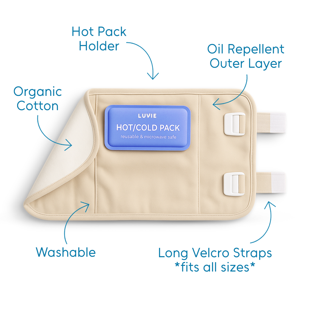 Castor Premium Wellness Pack