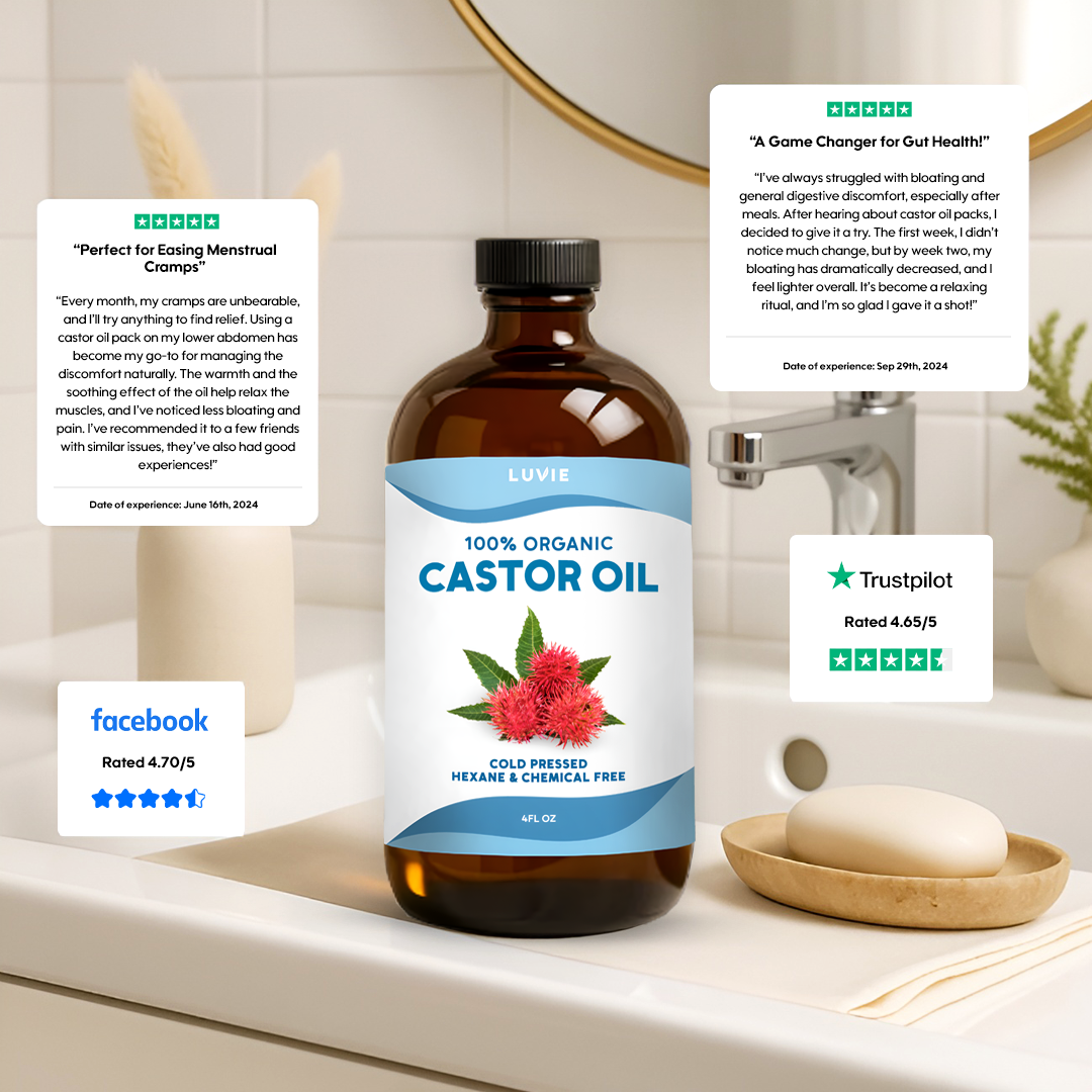 Castor Premium Wellness Pack