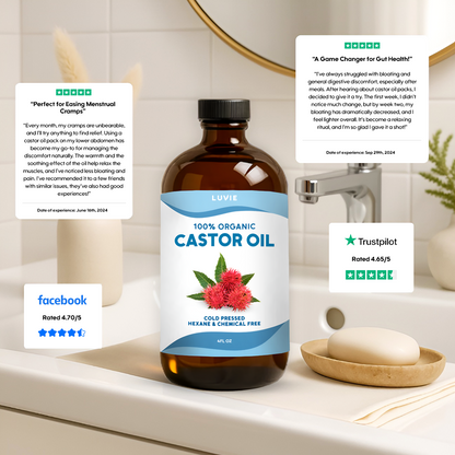 Castor Premium Wellness Pack